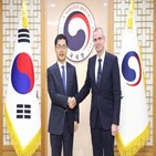 헝가리,국세청