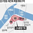압구정,한강,기획안,아파트,단지,서울시