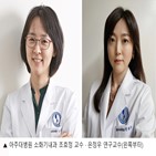 간암,내성,환자,치료제,섬유아세포,유발