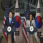 아르테미스,강화,기대