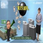 구로다,총재,금융완화,일본은행,물가,대규모