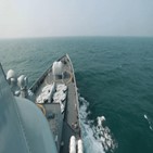 전쟁,가능성,양안,응답자