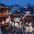 중국,대비,관광,연휴