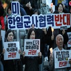 생존자,한국,판결금