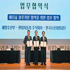 블루카본,한국수산자원공단