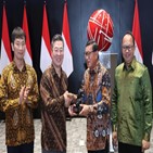 인도네시아,한국투자증권,증권거래소,자본시장