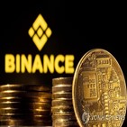 캐나다,철수,가상화폐