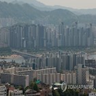 상승,서울,실거래가지수,연속,아파트,전국