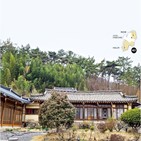한옥,고택,건물,사람,대구,공간,부산,이름,광복,조선시대