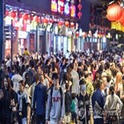 중국,대만,허용,상품