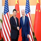 중국,대통령,미국,우크라이나,바이든,관계,지원