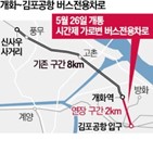 버스전용차로,김포골드라인,개화,출퇴근,개화동로,서울시