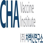 개발,백신연구소,연구