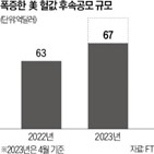 운용사,지분,헐값,기업,투자,거래,회수,투자금