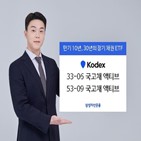 국고채,만기