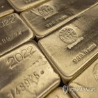 금값,현재,중앙은행,장기적,금리