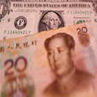 중국,달러,금리,위안화,예금,통화