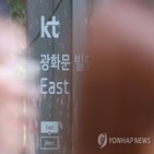 일감,검찰,KT그룹