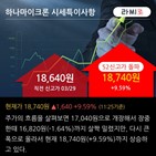 업체,신규,국내