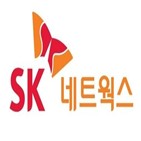 SK네트웍스,52주,웹3