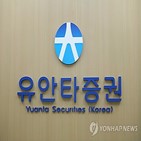 이후,소형주,실적장세,상승