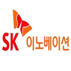 SK이노베이션,SK,사업,배터리,주가,연구원