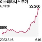 이수페타시스,반도체,업체,회사