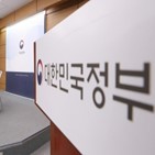 순위,국가,평가,분야,항목,올해,기록,한국,정부효율성,하락