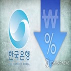 금리,올해,파리바,한국,인상,인하