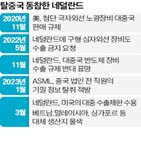 유학생,중국,네덜란드,기술,중국인,미국,반도체,정부,활동