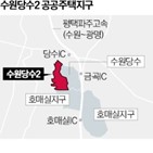 조성,예정,국토부,서수원,수원,수도권