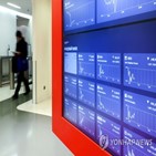 증시,러시아,하락,반란