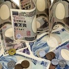 국채,일본은행,보유