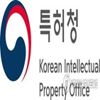 발명자,특허청,발명,인정,설문조사,한국