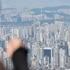 지방,서울,가격,아파트,평균,부동산