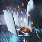 기관,중국,MS,공격