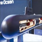 잠수함,장비,국산,한화오션