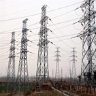 전력,쓰촨성,폭염,생산시설,쓰촨,가동,공급,사용,생산,작년