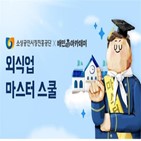 외식업,소상공인