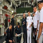 중국,해군,미국,패권,태평양함대