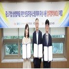 빈집,한국부동산원,특허