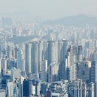 인구,서울,감소,지자체,지역,인천,수도권