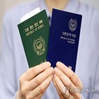 여권,무비자,입국