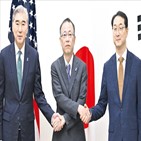 대통령,데이비드,캠프,한·미,미국,정상,논의,일본