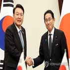 일본,한국,화이트리스트,수출규제