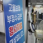 실업급여,하한액,제도,수급자,개편,근로,수급,최저임금