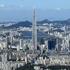 경찰,롯데월드타워