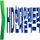 수주,증가,현대일렉트릭,매출,확보