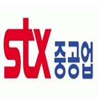STX중공업,한국조선해양은,최대주주