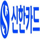 우체국,신한카드,15만